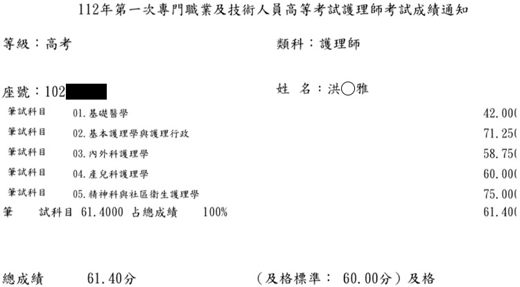 112第一次護理師上榜學員洪○雅