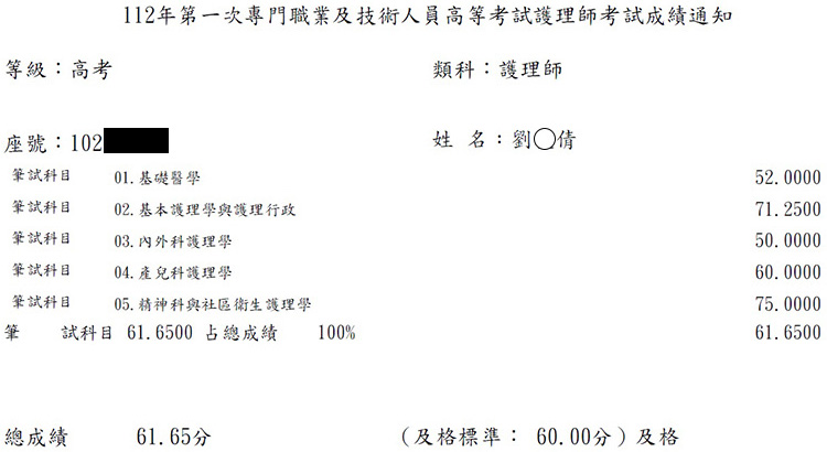 112第一次護理師上榜學員劉○倩