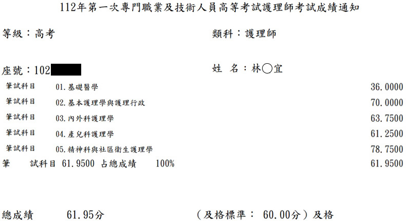 112第一次護理師上榜學員林○宜