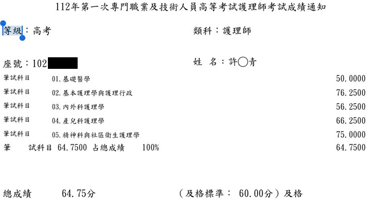 112第一次護理師上榜學員許○青