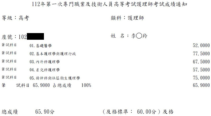 112第一次護理師上榜學員李○羚