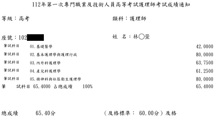 112第一次護理師上榜學員林○萱