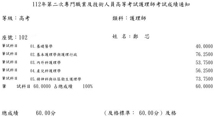 112第二次護理師上榜學員鄭○芯