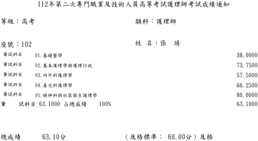 112第二次護理師上榜學員張○晴