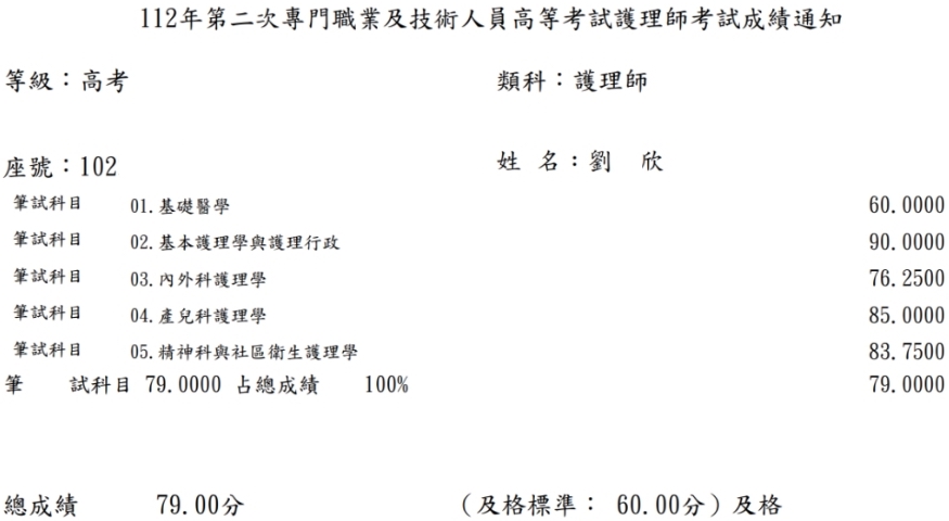 112第二次護理師上榜學員劉○欣