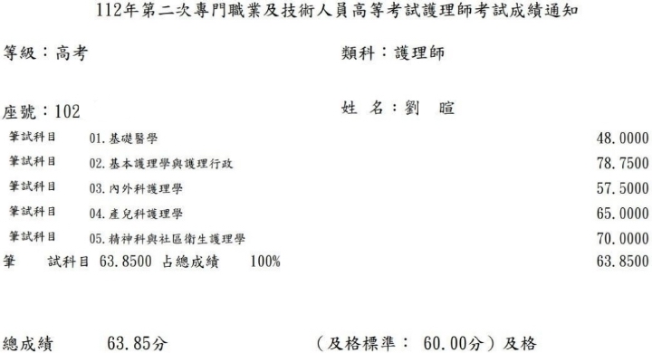 112第二次護理師上榜學員劉○暄