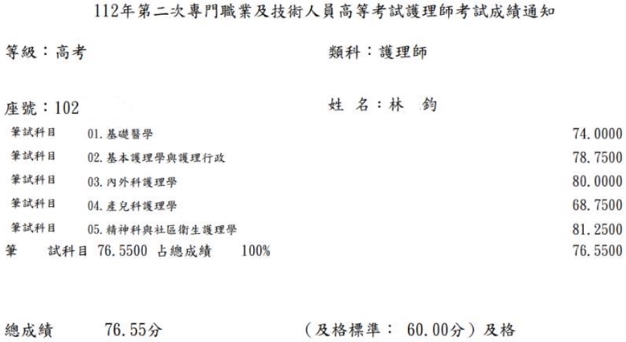 112第二次護理師上榜學員林○鈞