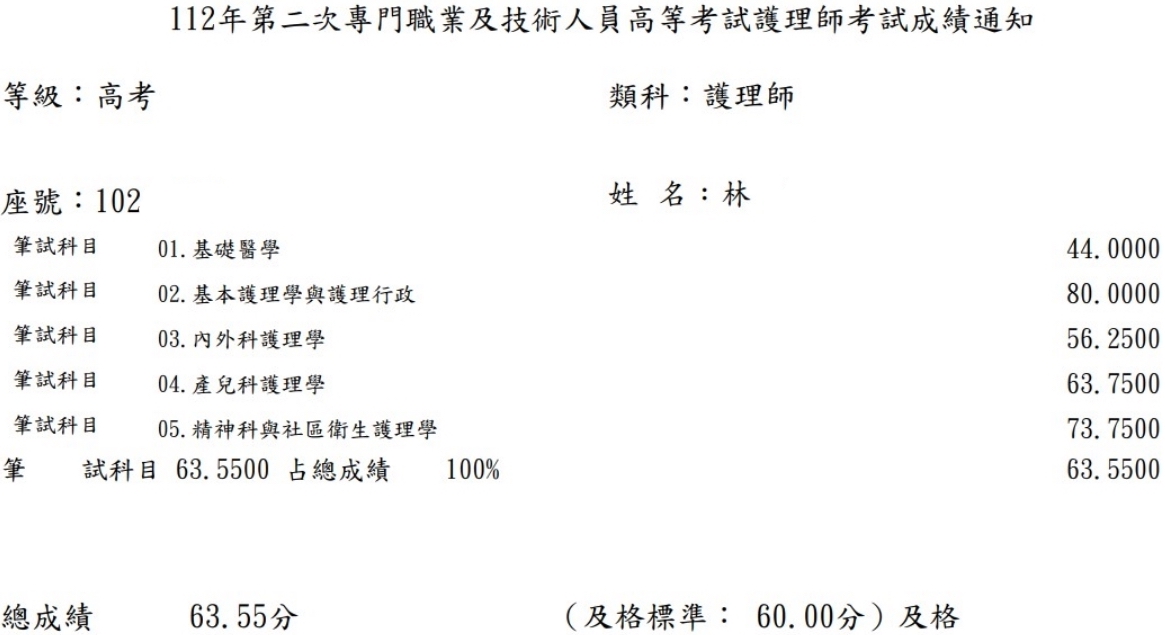 112第二次護理師上榜學員林○