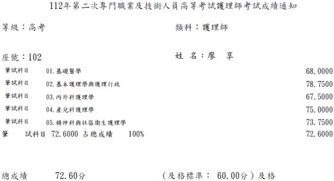 112第二次護理師上榜學員廖○享