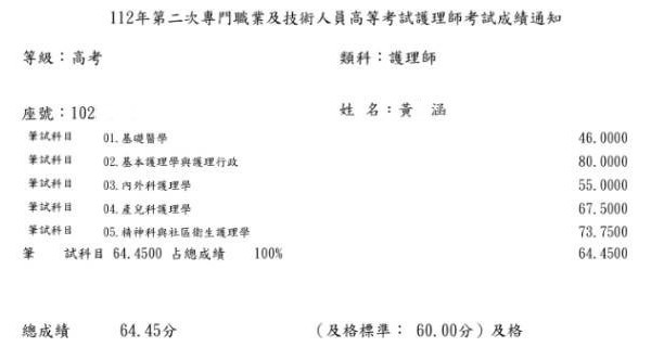 112第二次護理師上榜學員黃○涵