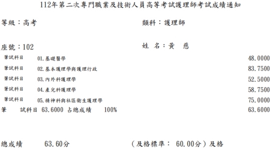 112第二次護理師上榜學員黃○慈