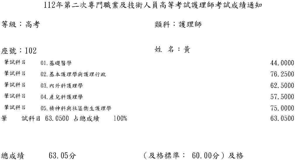 112第二次護理師上榜學員黃○