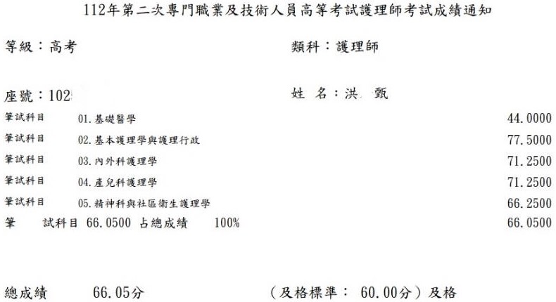 112第二次護理師上榜學員洪○甄