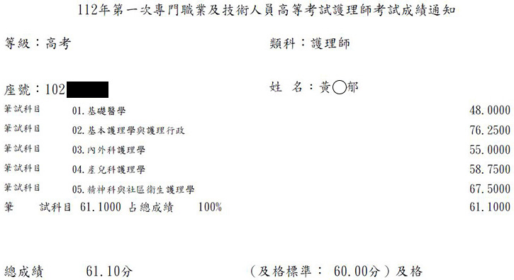 112第一次護理師上榜學員黃○郁