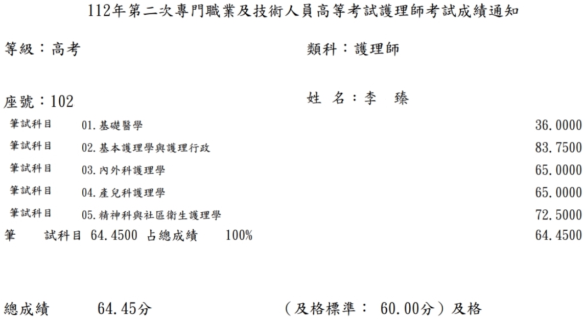 112第二次護理師上榜學員李○臻 width=