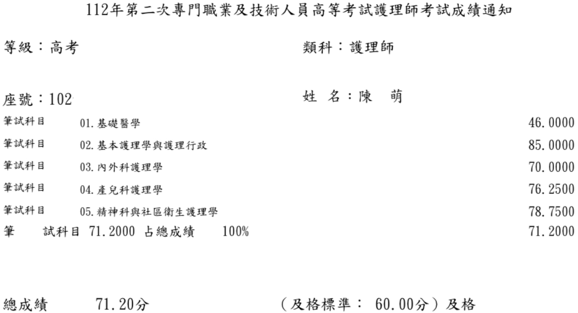 112第二次護理師上榜學員陳○萌