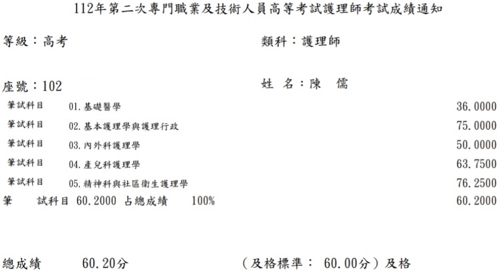 112第二次護理師上榜學員陳○儒 width=