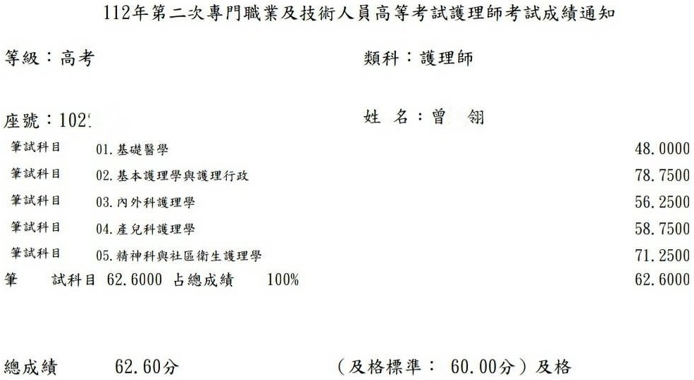 112第二次護理師上榜學員曾○翎 width=