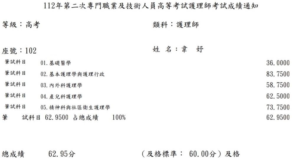 112第二次護理師上榜學員韋○妤