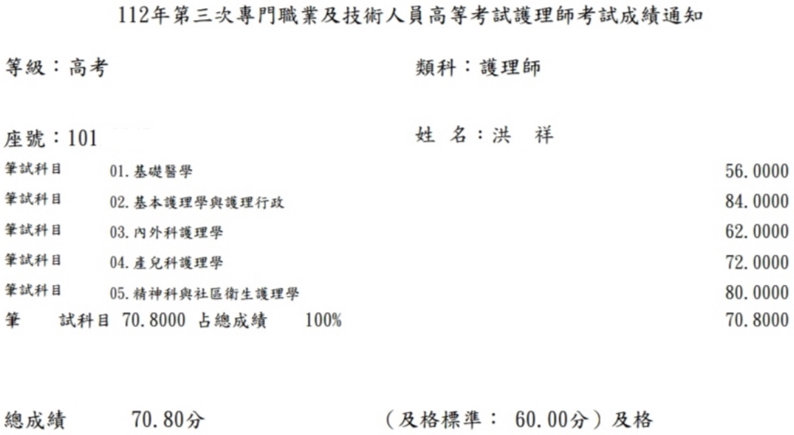 112第三次護理師上榜學員洪○祥