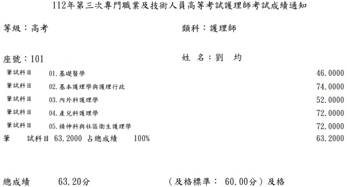 112第三次護理師上榜學員劉○均