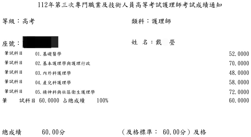 112第三次護理師上榜學員戴○瑩