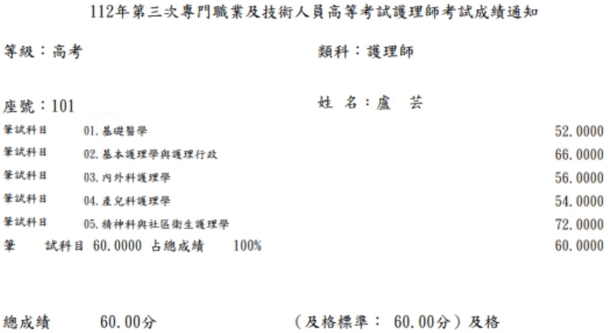 112第三次護理師上榜學員盧○芸