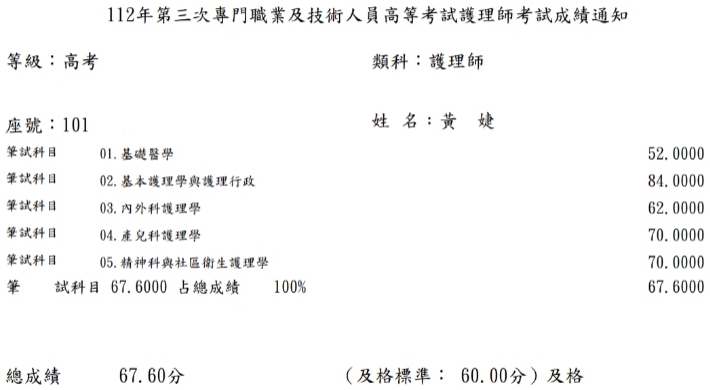 112第三次護理師上榜學員黃○婕