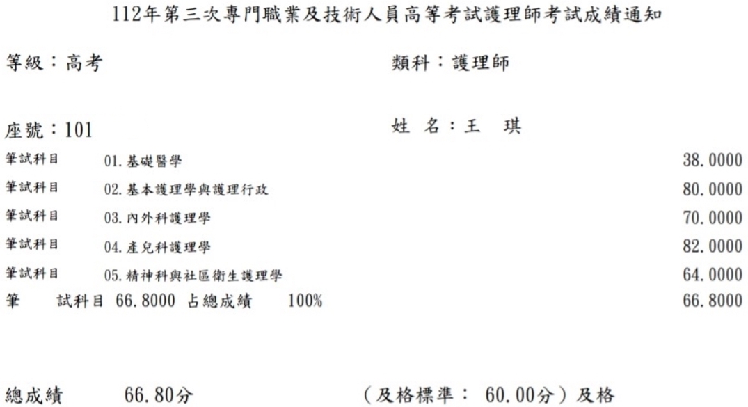 112第三次護理師上榜學員王○琪