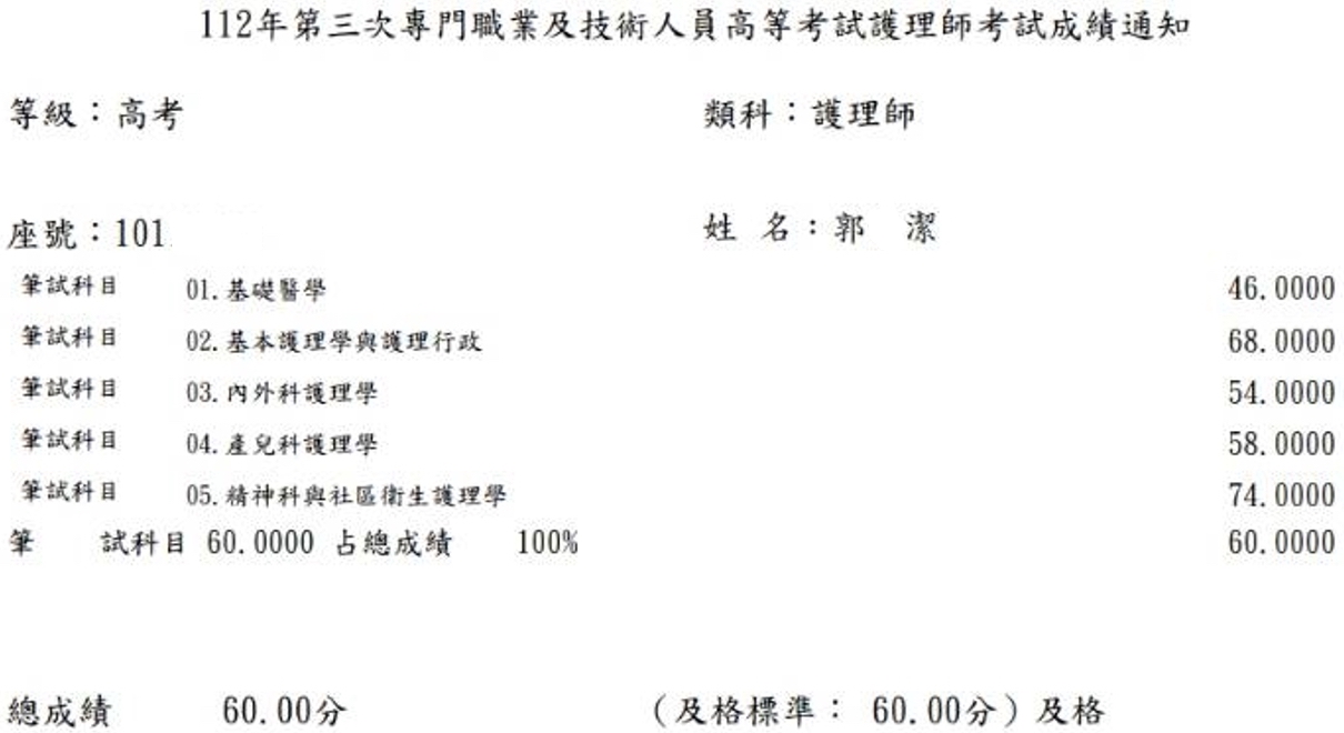 112第三次護理師上榜學員郭○潔