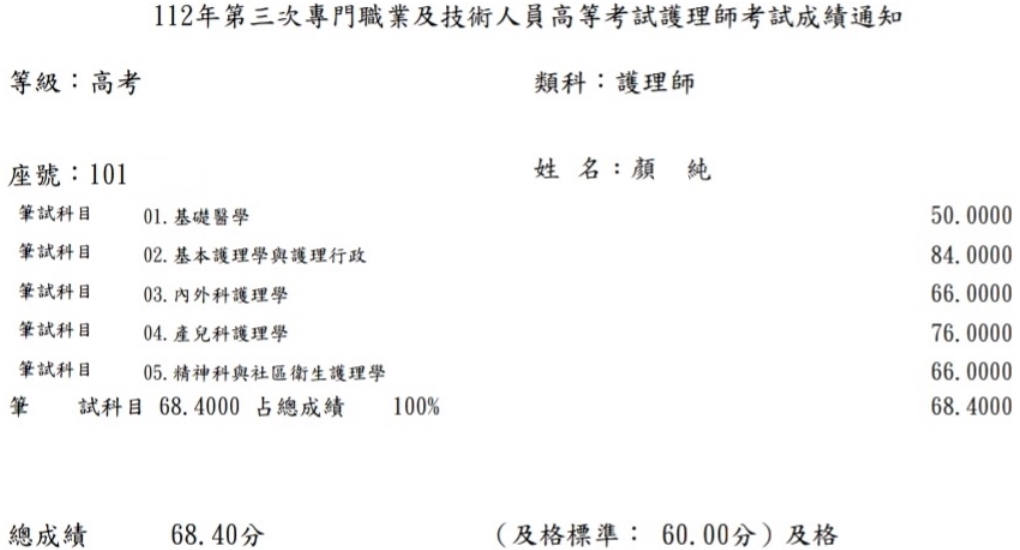 112第三次護理師上榜學員顏○純