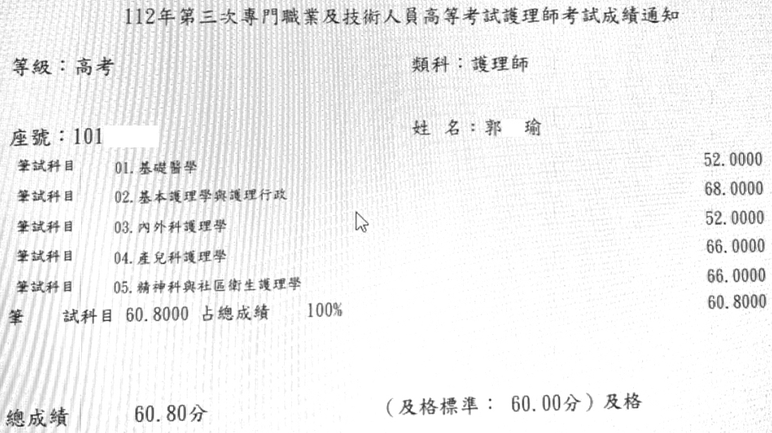 112第三次護理師上榜學員郭○瑜