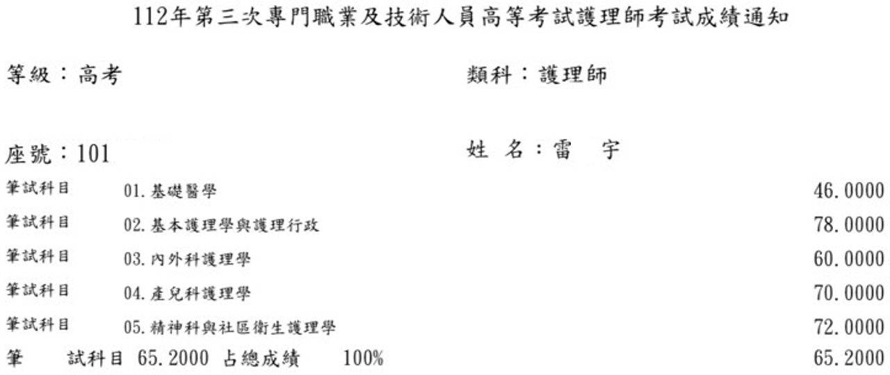 112第三次護理師上榜學員雷○宇