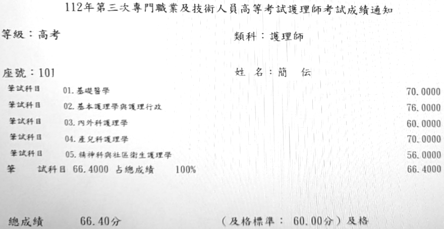 112第三次護理師上榜學員簡○伝