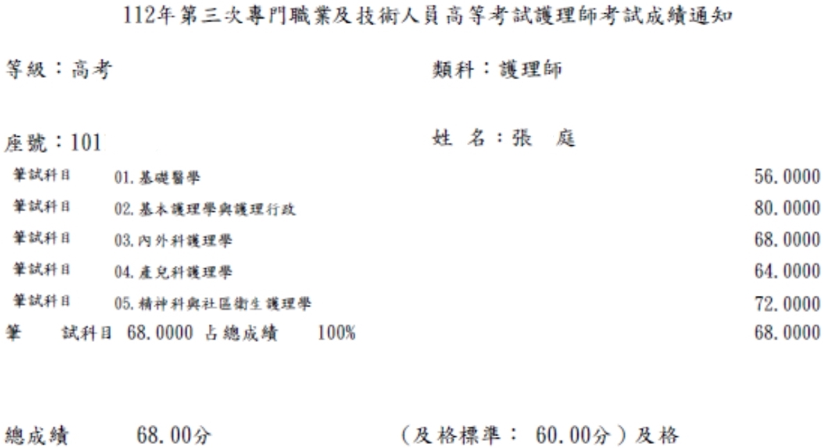 112第三次護理師上榜學員張○庭