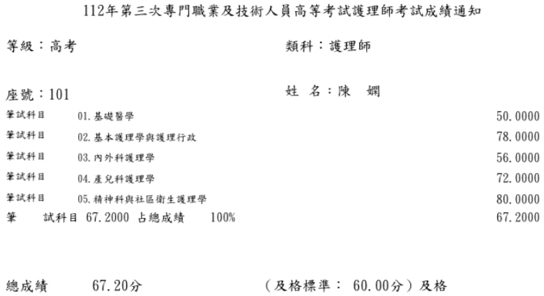 112第三次護理師上榜學員陳○嫻