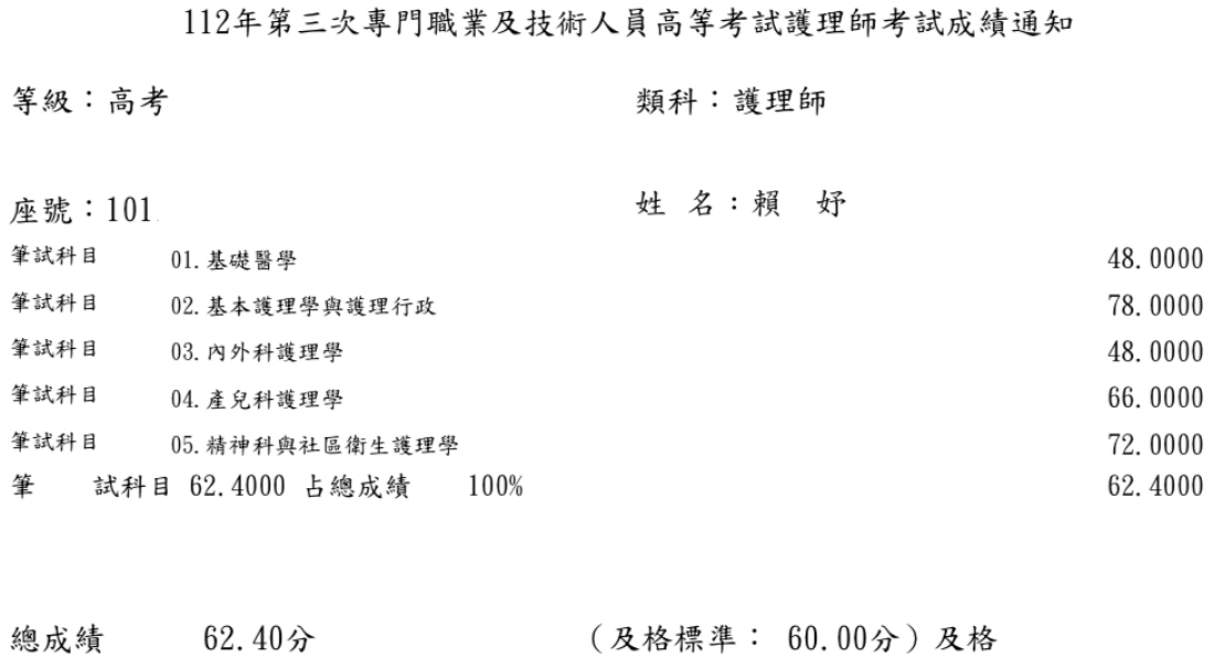 112第三次護理師上榜學員賴○妤