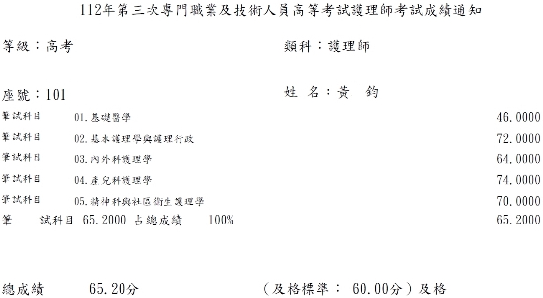 112第三次護理師上榜學員黃○鈞