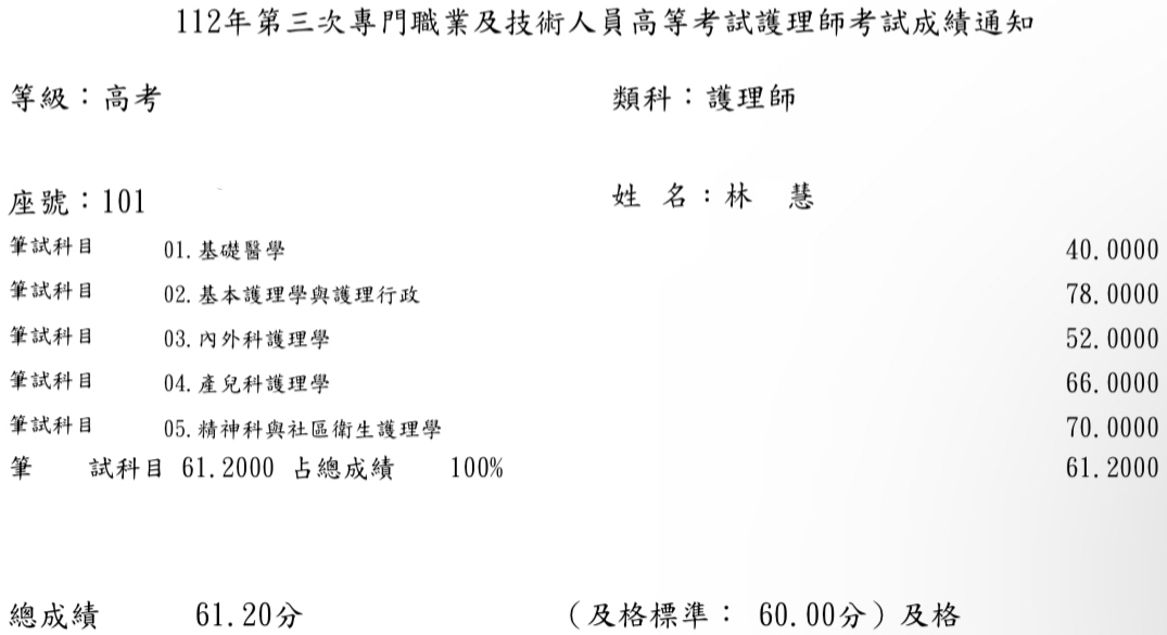 112第三次護理師上榜學員林○慧