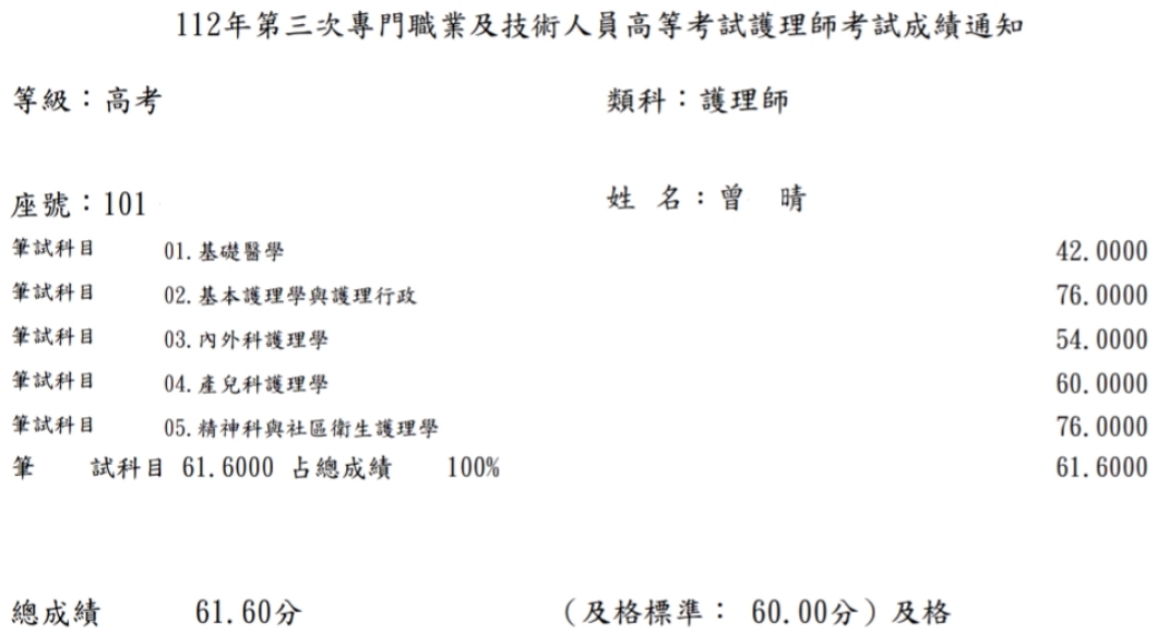 112第三次護理師上榜學員曾○晴