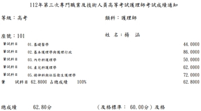 112第三次護理師上榜學員楊○涵