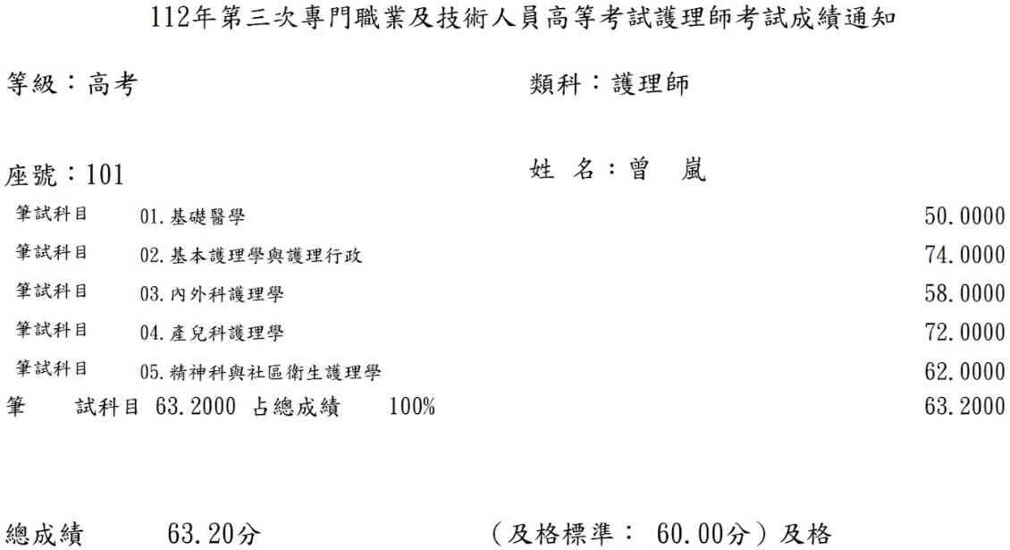 112第三次護理師上榜學員曾○嵐