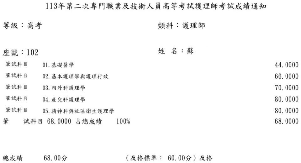 113第二次護理師上榜學員蘇○