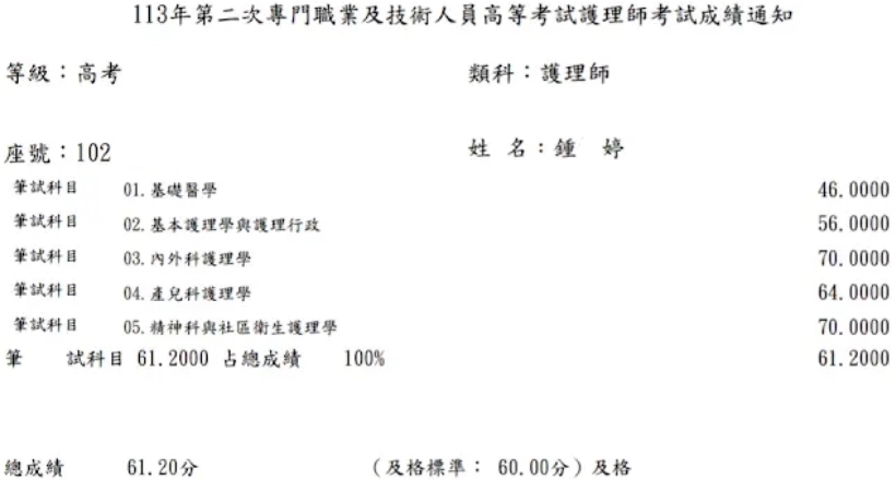 113第二次護理師上榜學員鍾○婷