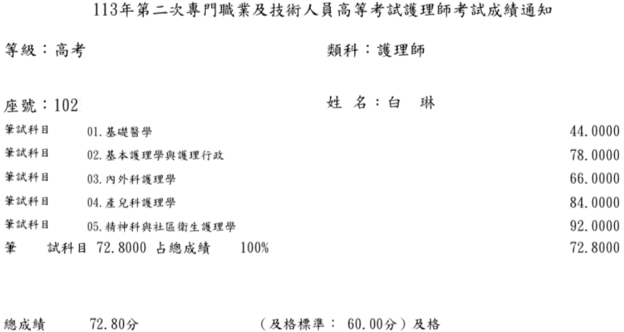 113第二次護理師上榜學員白○琳