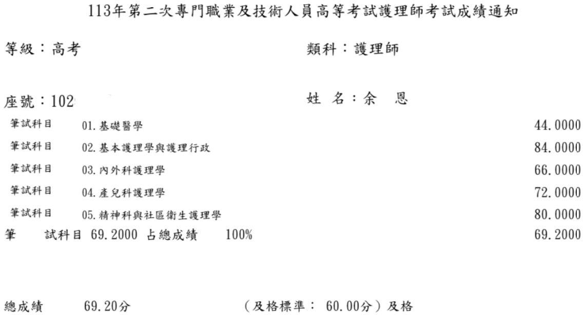 113第二次護理師上榜學員余○恩