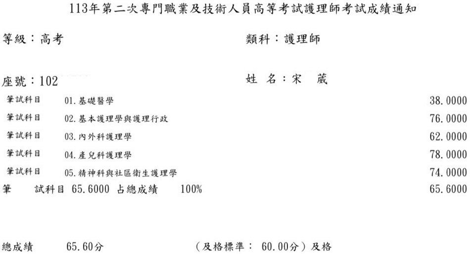 113第二次護理師上榜學員宋○葳