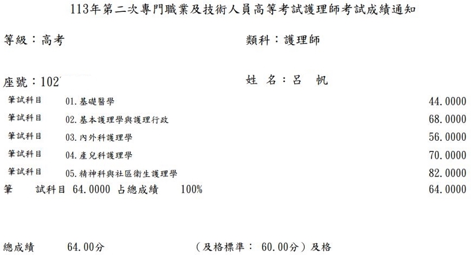 113第二次護理師上榜學員呂○帆