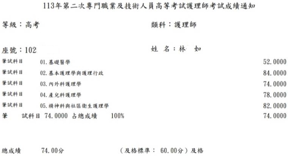 113第二次護理師上榜學員林○如