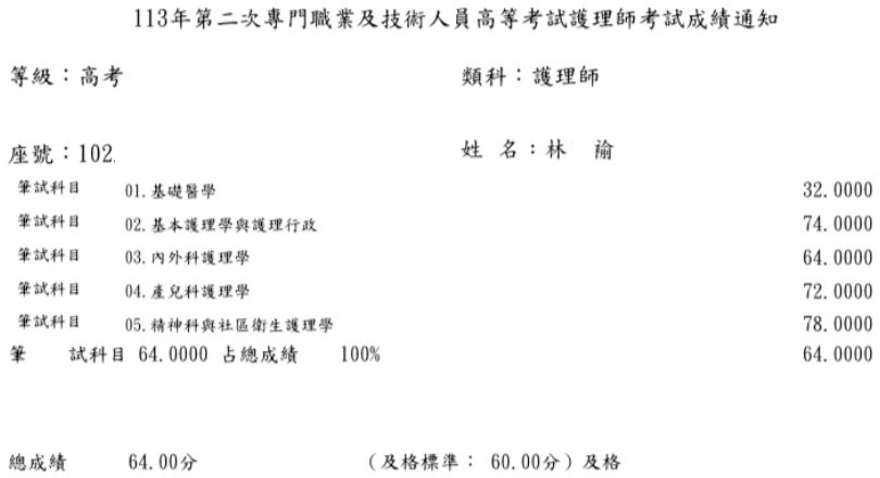 113第二次護理師上榜學員林○褕